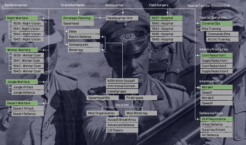 Land Doctrine.jpg
